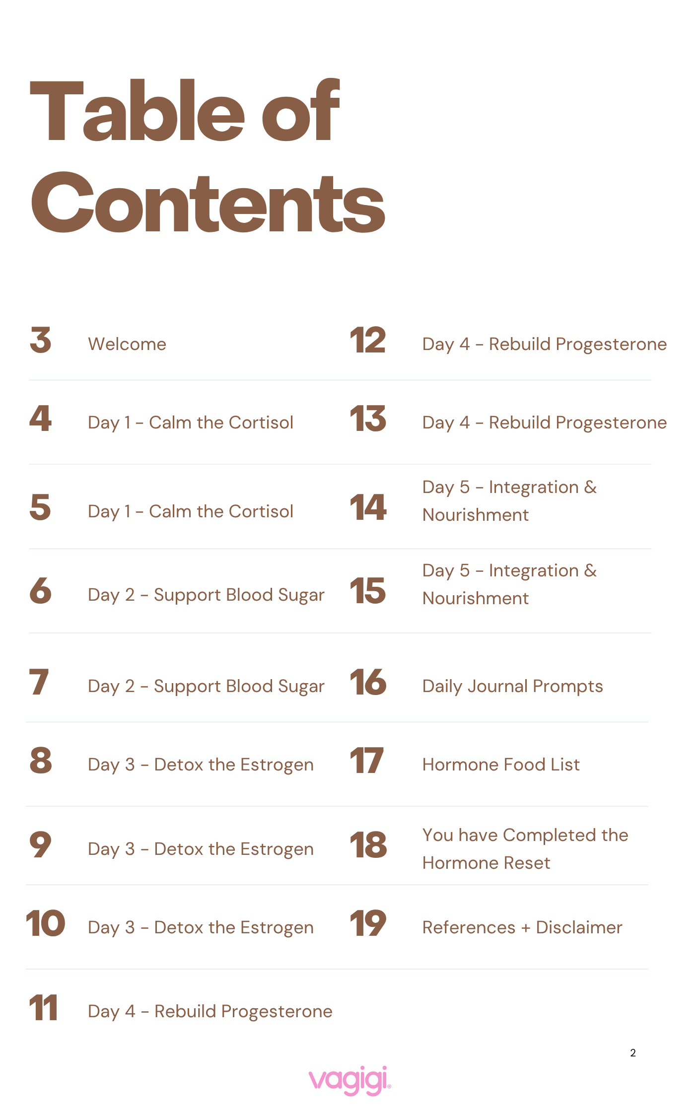 5-Day Hormone Reset Guide for Women